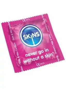 Norm Kondome